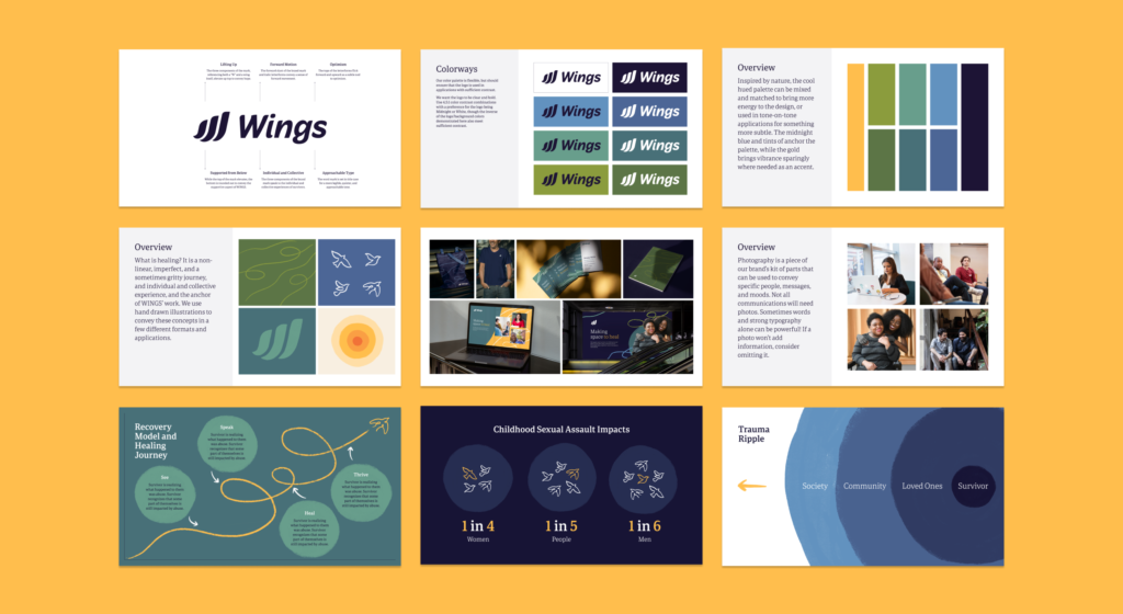 Several pages from the Wings Foundation brand guide on a yellow background